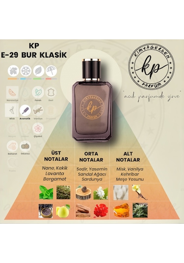 Kimyagerden E-29 Açık Erkek Parfüm 50 ML