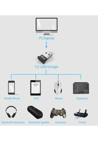Mini V5.0 USB Bluetooth Dongle Kablosuz Adaptör Bluetooth