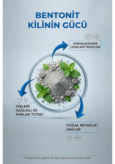 Doğal Diş Macunu 40 Ml Ekstra Ferah Nefes