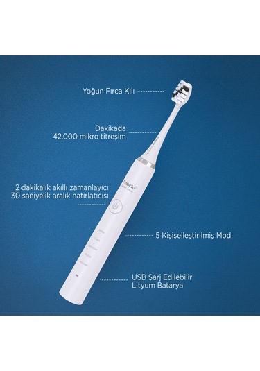 Fabcio Mysmile Sonic Plus Şarjlı Diş Fırçası