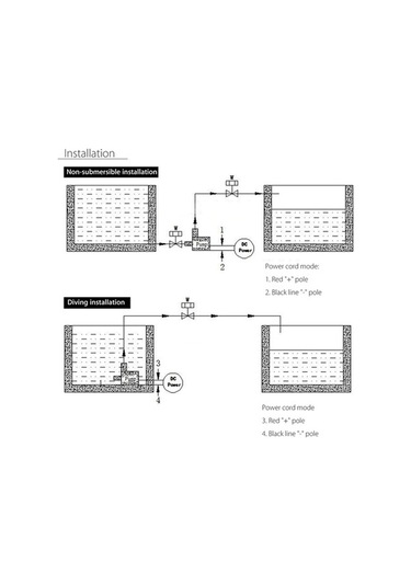 Reedark Mini Sessiz Dc12v Kaldırma 5m 800l - H Fırçasız Su Pompası