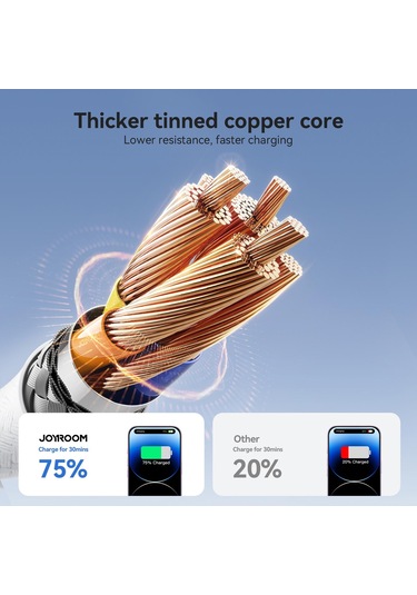 Joyroom S-a28 Flaş Serisi 60w 480mbps Hızlı Şarj Veri Kablosu, Type-c - 8 Pin Kablo, Uzunluk: 1m Beyaz