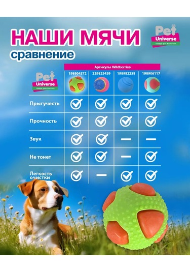 Pet Universe Köpekler İçin Squeaky Top 102gr 8,2 Cm Pu3039 198904372