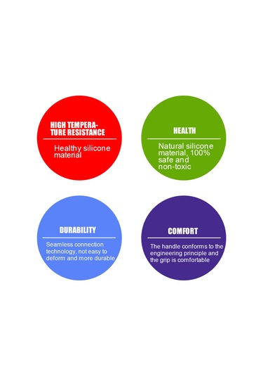 Xindoker Yemek Grade Silikon Yağlı Fırça - Isı Dayanıklı, Ergonomik Kollu, Etrafı Kaplayan Tüylerle - Barbekü, Pastane, Marinasyon İçin Çok Renkli Xindoker Yemek Grade Silikon Yağlı Fırça - Isı Dayanıklı, Ergonomik Kollu, Etrafı Kaplayan Tüylerle - Barbekü, Pastane, Marinasyon İçin Çok Renkli