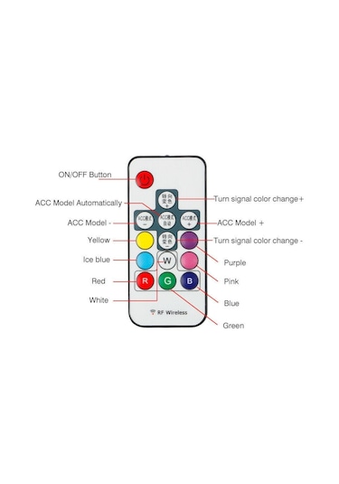 Rgb Kumandalı Far Kaşı Üstü Kayar Led Audi Stil 60Cm 7  Renk