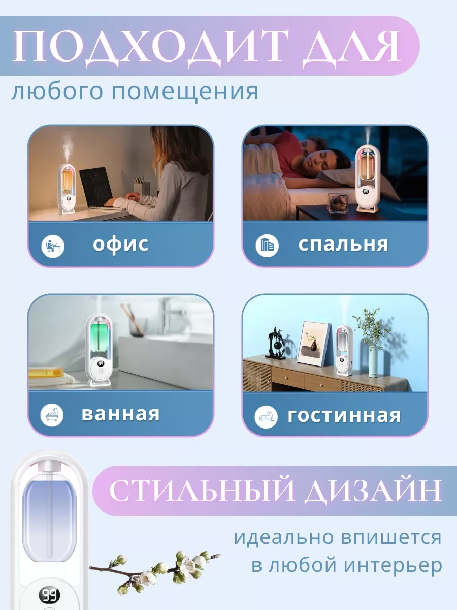 Danimark Okyanus Otomatik Hava Spreyi Aroması 234588948