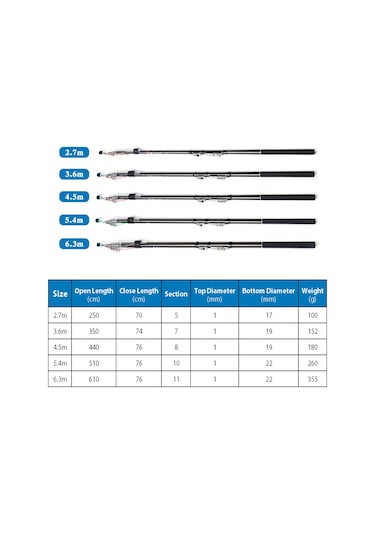 Qingmipy 5.4m Uzayabilir Karbon Fiber Balıkçılık Kamışı - El Ve Deniz Kullanıma Uygun, Pürüzsüz Performans