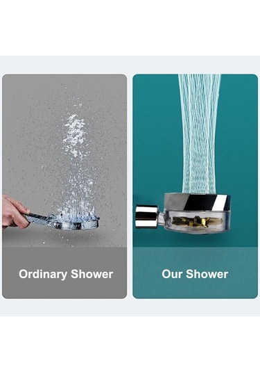 Primepickings Ddxmywzs-blue Turbo Fan Tahrikli Jet Duş Pervanesi Duş Başlığı Yağış Yüksek Basınçlı Fanlı 2 Katlı Gri