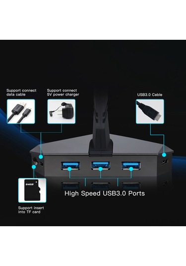 Xindoker Usb 3.0 Hub Oyuncu İçin 3 Port + Micro Sd Kart Okuyucu, 5gbps Hızlı Veri Transferi, Renkli Led Işık Ve Mouse Kablosu Tutucu, Plug & Play