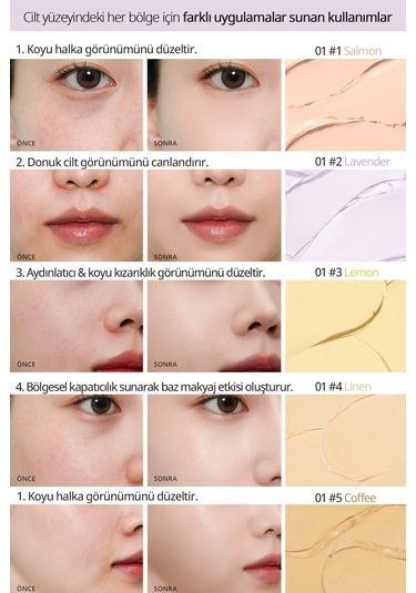 Kremsi Dokuya Sahip Concealer Paleti Clio Kill Cover Founwear Concealer Palette Pure Joy