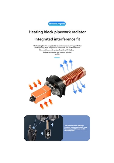 Sointeresting Flashforge Adventurer 5m Serisi Hotend 0.4mm Yüksek Hızlı Nozullar Ad5m Sıcak Uç Ekstruder 3d Yazıcı Aksesuarları