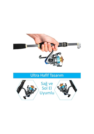 Valkyrie 1.8m Çantalı Motorlu Spin Olta Seti Silikon Rapala Misina Jighead Herşey Dahil Tam Set Ultra Hafif Tasarım