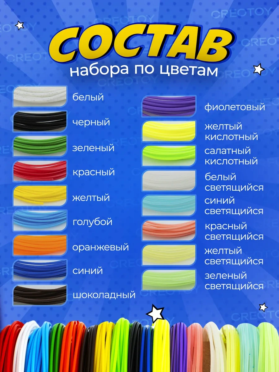 Creotoy 3d Kalem İçin Pla Plastik Set: Uçlar Ve Şablonlar 31516443