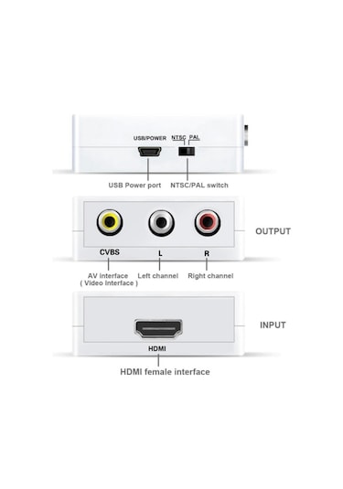 Hdmi To Rca Tos Av Çevirici Dönüştürücü Converter Tv Tüplü Televizyon