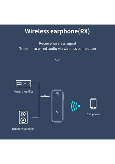 Streak BW5529 Bluetooth 5.0 Dongle Alıcı