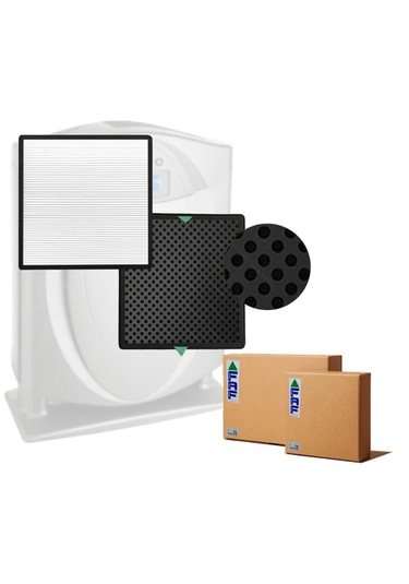 Sinbo Sap 5501 Hava Temizleme Uyumlu Filtre