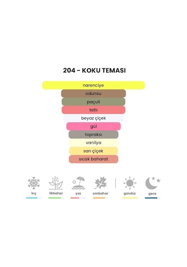 BEX 204 Kadın Parfüm EDP 50 ML