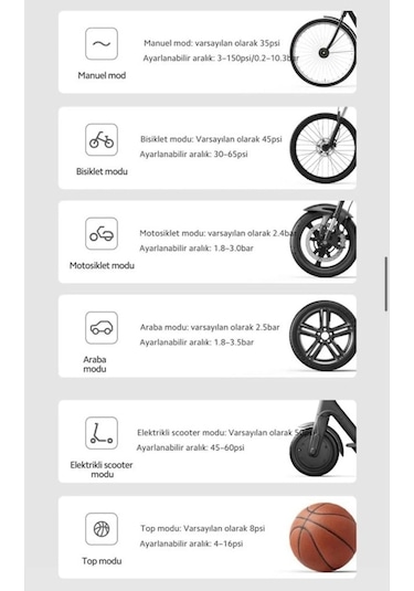 Mi Taşınabilir Şarjlı Kompresör Hava Pompası 2 - 2023
