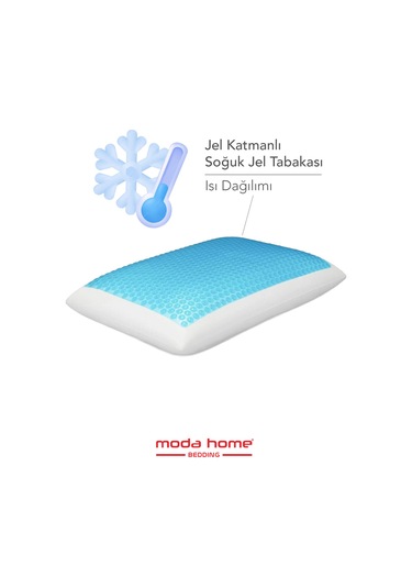 2 Adet Terletmeyen Visco Ortopedik Yastık,serinleten Jelli Yastık Çift Yönlü 60x40-15 Cm Beyaz