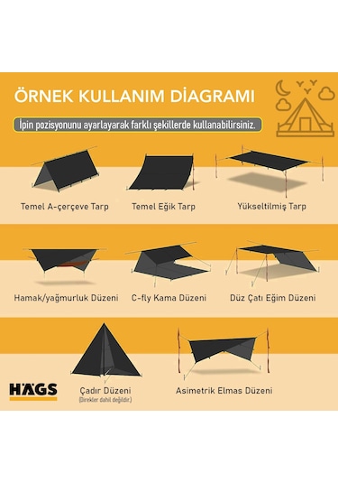 Haegs Su Geçirmez Tarp Tente Gölgelik Örtü, 4 Mevsim Taşınabilir Örtü Branda Çok İşlevli Outdoor Açık Hava Kamp Seyahat Tente Branda Barınak Yağmurluk, Güneşlik Karavan Yan Gölgelik Çadır 300x300 Cm - Yeşil Haegs Su Geçirmez Tarp Tente Gölgelik Örtü, 4 Mevsim Taşınabilir Örtü Branda Çok İşlevli Outdoor Açık Hava Kamp Seyahat Tente Branda Barınak Yağmurluk, Güneşlik Karavan Yan Gölgelik Çadır 300x300 Cm - Yeşil