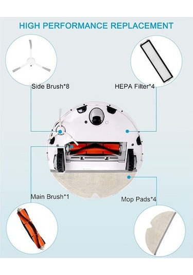 Unimarket D9 D9 Max D9 Pro L10 Pro Süpürge Fırçası Yan Fırça Hepa Filtre Yedek Parça Set 1 Adet Aksesuar Seti