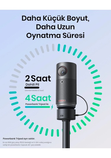 Anker Nebula Capsule Air D4112 Taşınabilir Projeksiyonlu Hoparlör Siyah