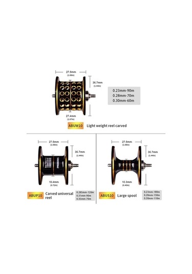 Pazly Yeşil Skycity Siyah Sağ P10 Makarası Evrensel Olta Balıkçılık Ürünü
