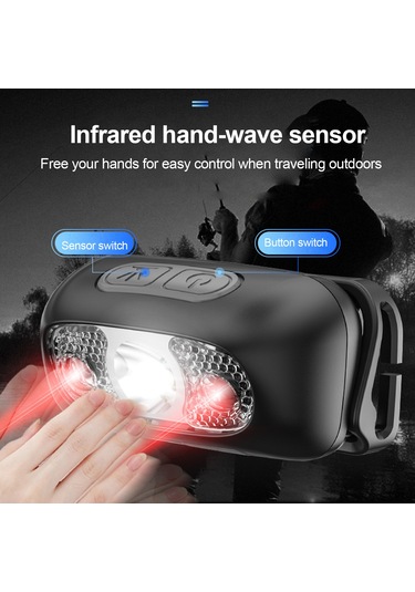 Suofeng Siyah Led Baş Feneri, 800mah Li-pil, Usb Hızlı Şarj, Ipx4 Su Geçirmez, Kızılötesi Ellik Sensör, 4 Aydınlatma Modu, 60 Ayarı, Acil Tamir/ışıklandırma Siyah