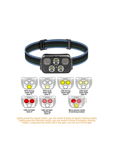 5led Güçlü Işıklı Far Açık Şarj Edilebilir Küçük El Feneri Renk Diğer