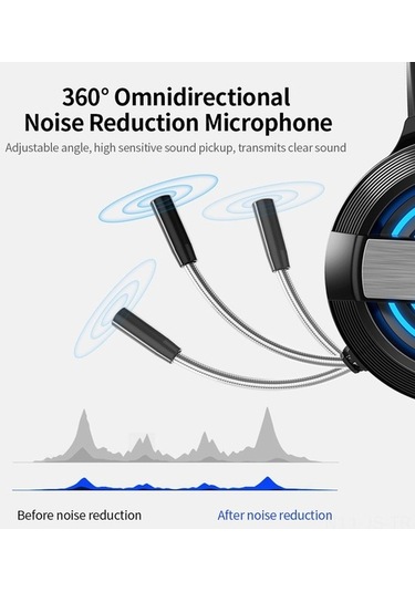 Fastbuy Siyah Mc Model Oyuncu Kulaklığı 50mm Hoparlörlü Çift Delikli Renkli Işık Mikrofonlu Bilgisayar Uyumlu