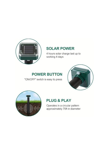 Boatshop1 4 Adet Solar Kemirgen Kovucu Bahçe Ve Avlu İçin Sincap Fare Ultrasonik Hayvan Kovucu 4pcs
