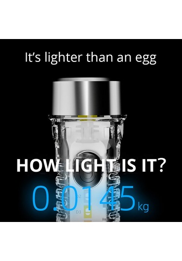 Neevoyu Mini Çok Fonksiyonlu Anahtarlık Feneri - 5w Parlak, Çok Modlu, Taşınabilir Ve Hafif Mavi