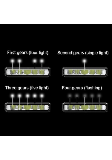 Geeksen Alüminyum Usb Bisiklet Ön Lamba - 1200 Lumen Parlak Gece Sürüşü Işığı - Dış Mekan Bisiklet Aksesuarı Eos630 Çok Renkli