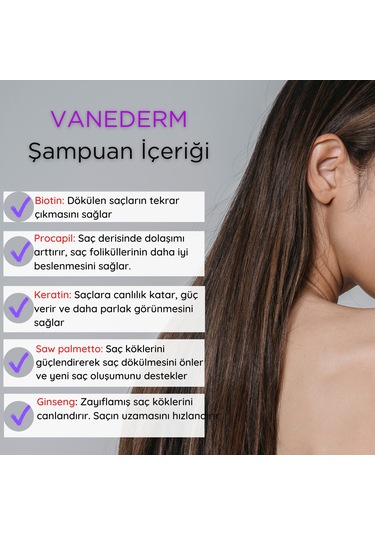 Vanederm Dökülme Karşıtı Şampuan 300 ML