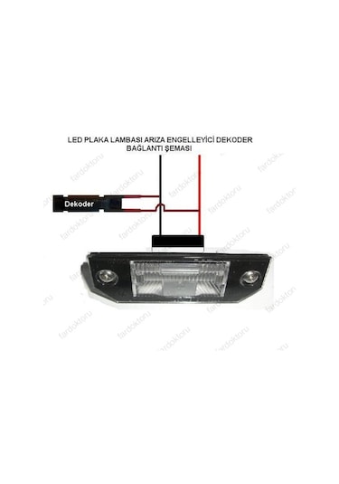 Fardoktoru Vw Golf 7 Beyaz Led Plaka Lambasi Seti Ariza Yakmaz