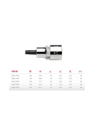 Ceta Form T50 Kısa Tip 1/2 Delikli Torx Uçlu Lokma C28s-tr50