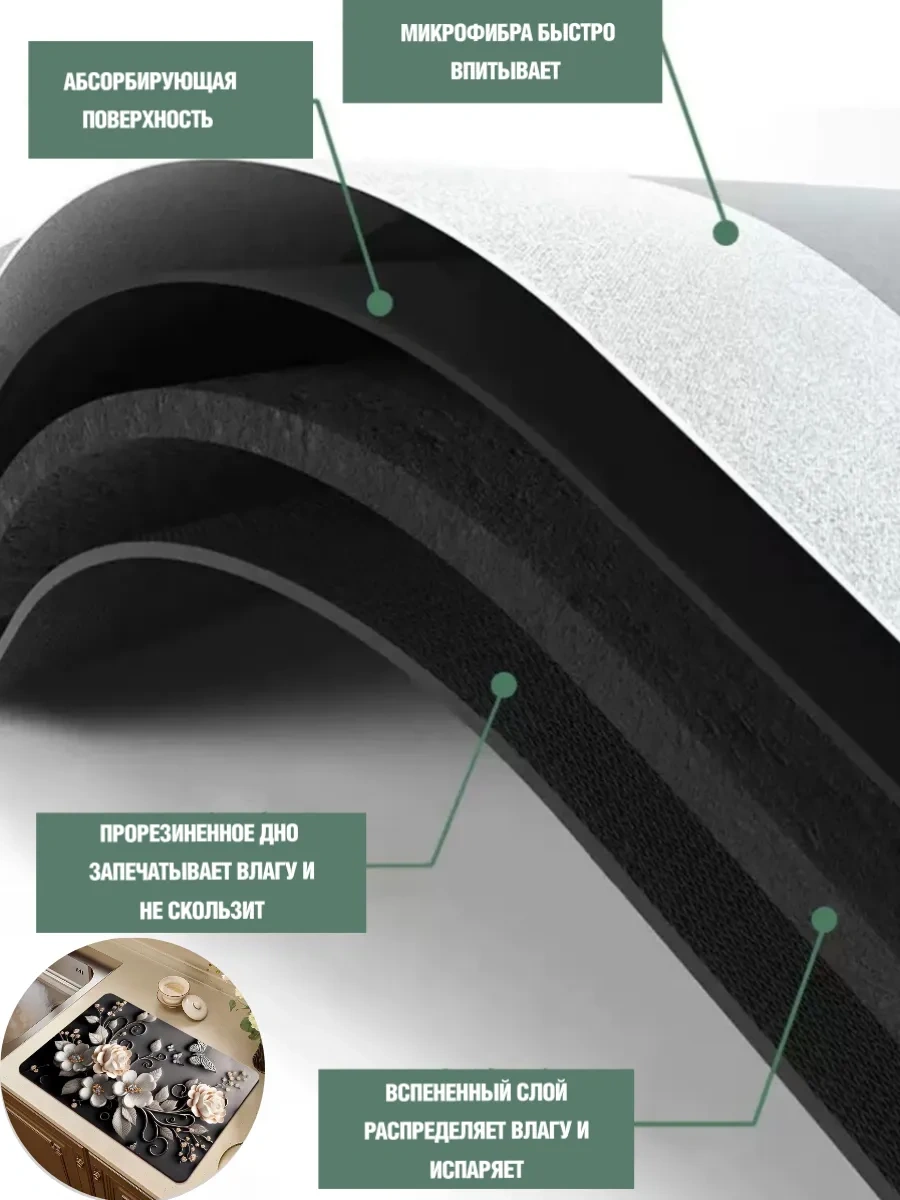 Todıklevakına Emici Bulaşık Kurutma Paspası 276482218 Beyaz