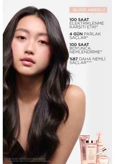 Gloss Absolu Elektriklenmeye Eğilimli Saçlar Için Parlaklık Veren Saç Bakım Kremi 250 Ml