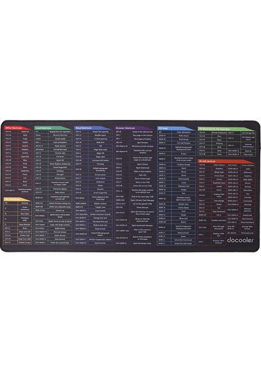 Ruicoo Docooler Uzun Büyük Boy Oyun Mouse Pad, Su Geçirmez Ve Kaymaz Çok Fonksiyonlu Klavye Ve Masaüstü Aksesuarı, 800x400mm
