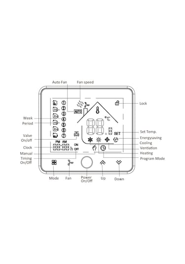Gajeena Enerji Tasarruflu Klima Termostatı - Bac-002el, Kapasitif Dokunmatik, 5-35 C Ayarlanabilir, Ip20 Koruma Sınıfı