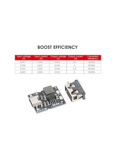 Xiyyadms 5v 2a Li-poly Batarya Şarj-deşarj Modülü, Type-c Girişli, Usb-a Femele Soketli, 92.5% Dönüşüm Verimliliği Standart Sürüm