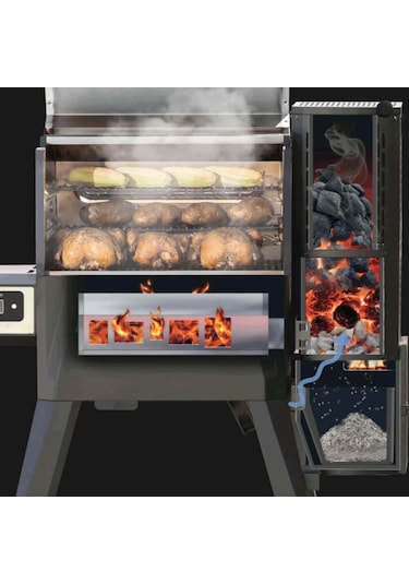 Masterbuilt Gravity Serisi 1050 Dijital Smoker Kömürlü Mangal