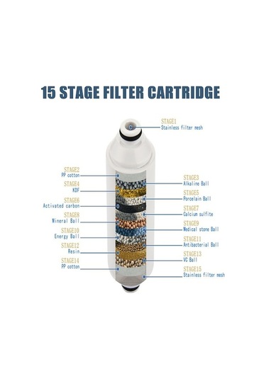 Tongxida Altın Bosphorus Yumuşatıcı Filtre, Kloru Sıkırır, Suyu Temizler, Aşamalı Başlıklı, 15 Zg Gümüş Gümüş