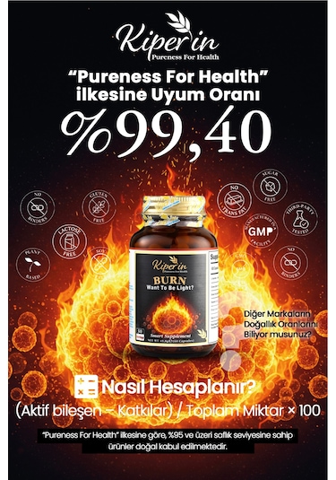 Kiperin Burn Vücut Yağı Hedefleyici L-karnitin, Yeşil Çay, Guarana, Zencefil, Garsiniya, Kafein 60 Kapsül