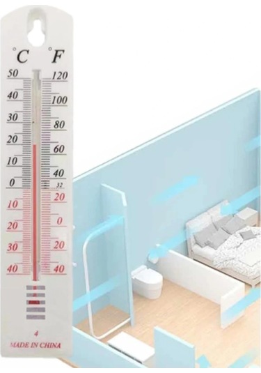 Plastik İç Ve Dış Mekan Termometresi Renkli