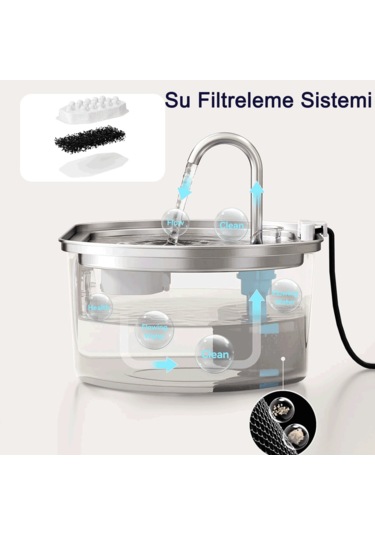 Ecronicword Paslanmaz Çelik Evcil Hayvan İçme Çeşmesi Kedi Köpek 3.2l W12