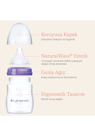 Lansınoh 2 x 330 Ml Biberon ve Naturalwave Biberon Emziği 6 Ay+
