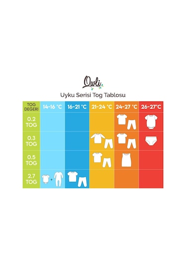 Owli Glowli Uyku Tulumu 2.7 Tog Sloth 001