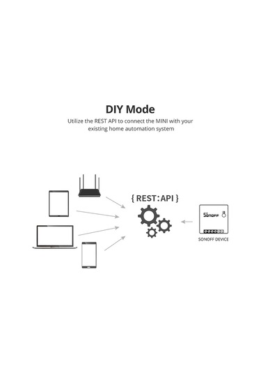 Sonoff Mınır2 Çift Kontrollü Wıfı Akıllı Anahtar Dıy Küçük Modifikasyon Parçaları