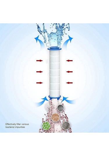 Hombey 12 Adet Yüksek Akışlı Duş Filtresi Seti - Plastik Materyal, Beyaz Renk, 8 Cm Uzunluk Diğer
